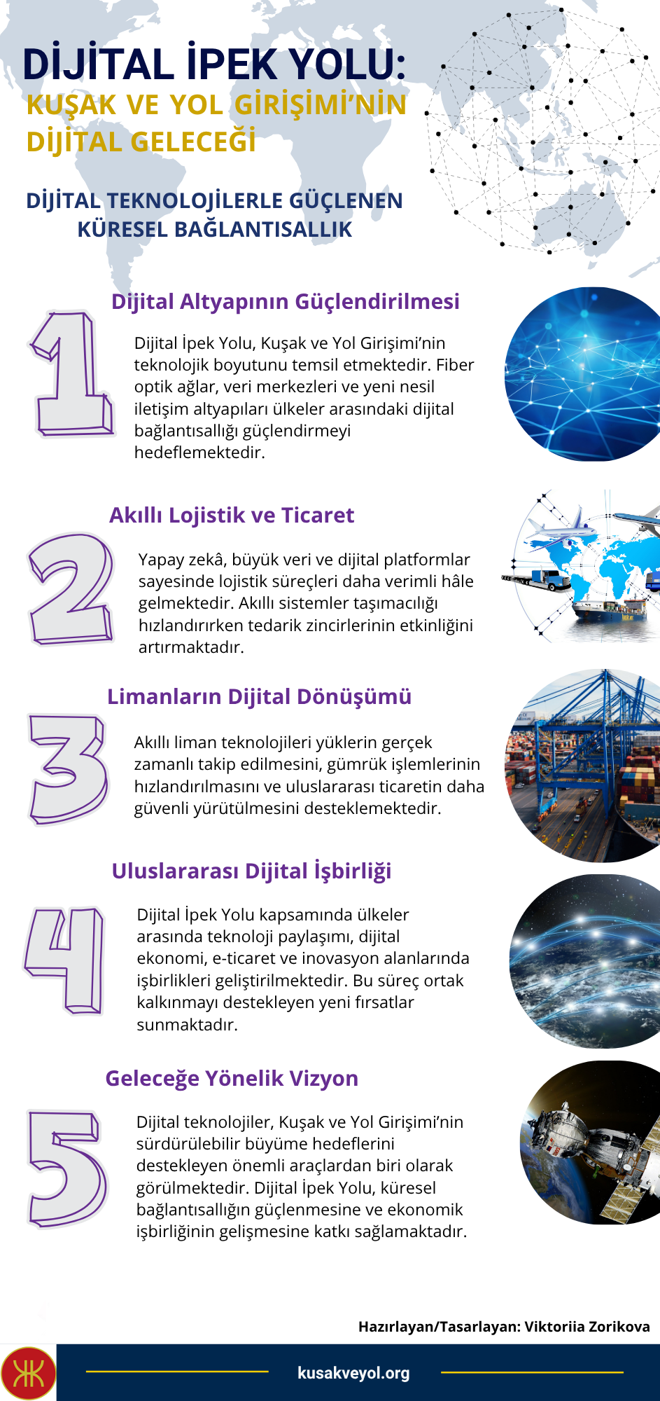 Dijital İpek Yolu: Kuşak ve Yol Girişimi’nin Dijital Geleceği